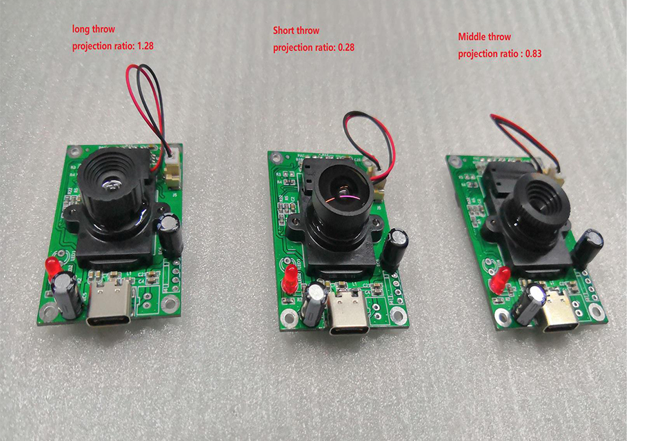 Multiple throw ratios