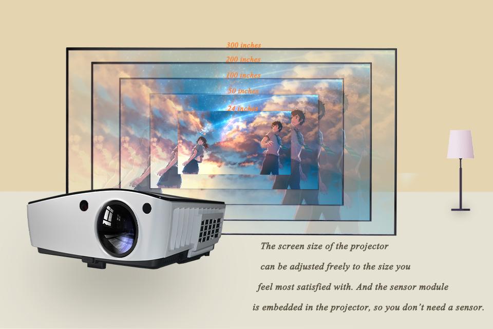 Adjustable projection screen size