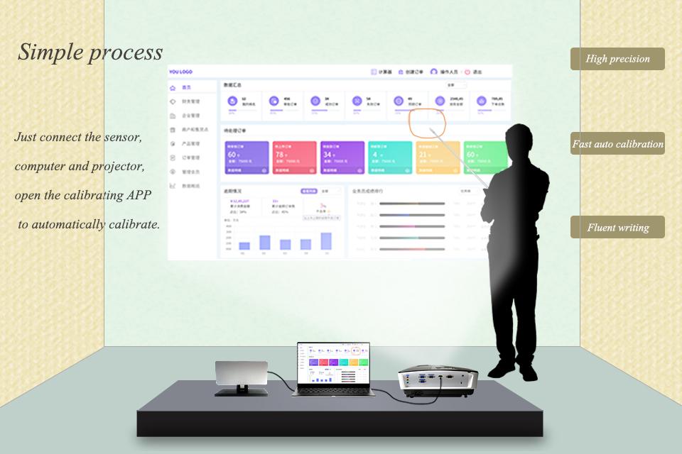 Highly recommend precise touch magic whiteboard smart with USB cable  digital board in China Market